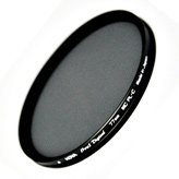 Hoya Pro1 Digital CPL