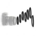 Adapter Ringen