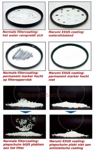 Marumi EXUS Circulair Polarisatiefilter 52 mm - Afbeelding 4