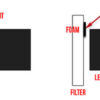 Waar dienen de foam strips voor die bij de x-stopper geleverd worden? x-stopper_foam