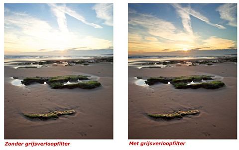 Haida Grijsverloopfilter 72mm - Afbeelding 3